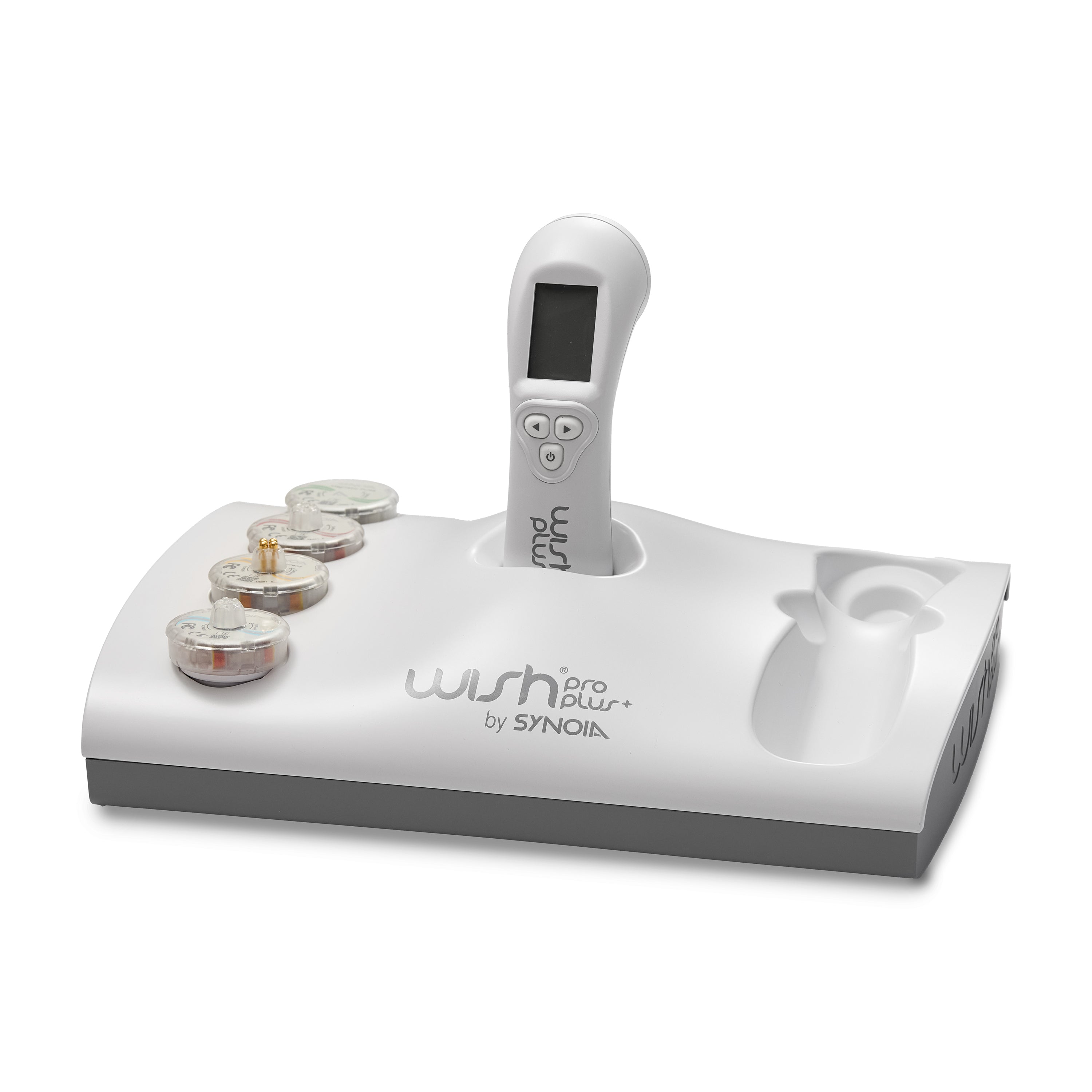 WISHpro System