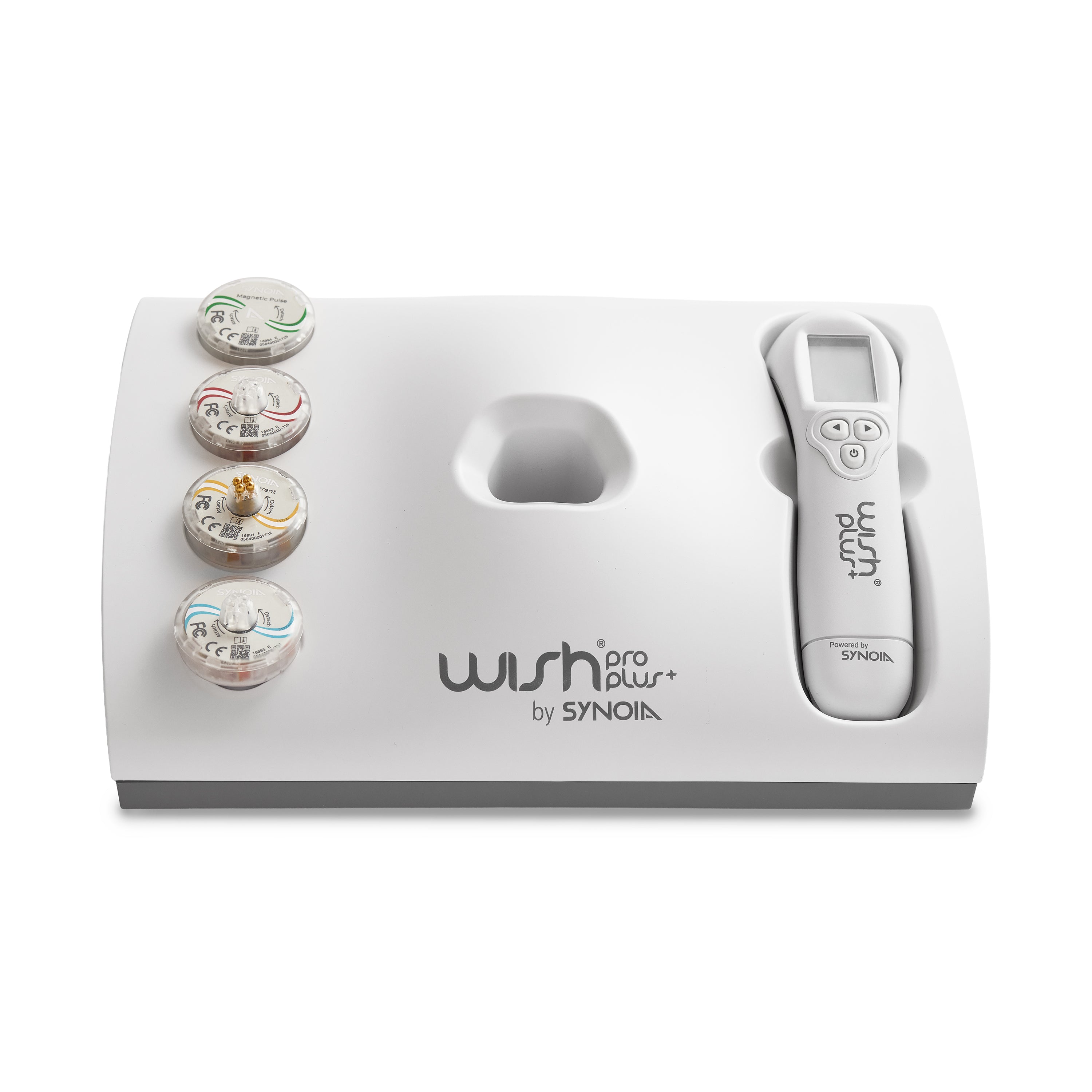 WISHpro System
